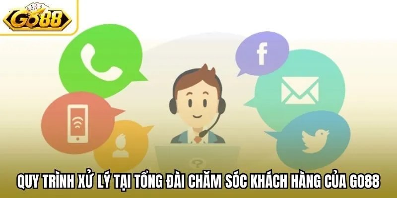Quy trình xử lý tại tổng đài chăm sóc khách hàng của Go88
